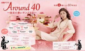アラウンド40