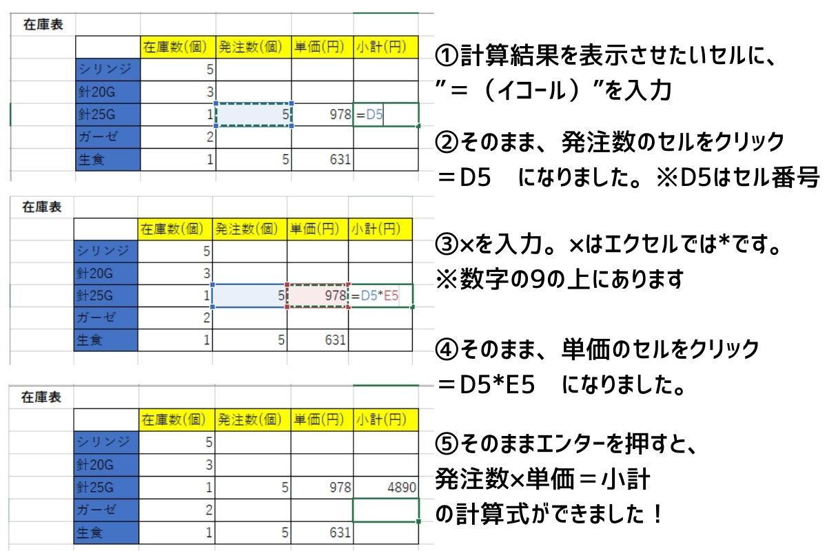 エクセルの表で在庫管理